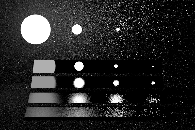 Material sampling